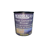 Rust Converter Primer